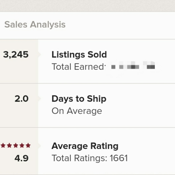 Please Read & Shop with Confidence! - Picture 2 of 2